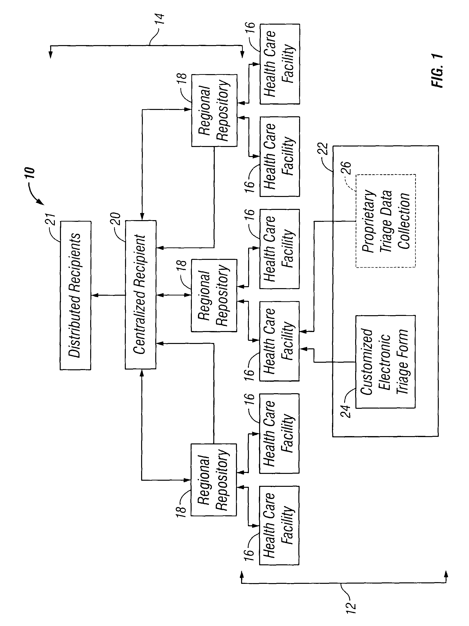 Bio-surveillance system and method