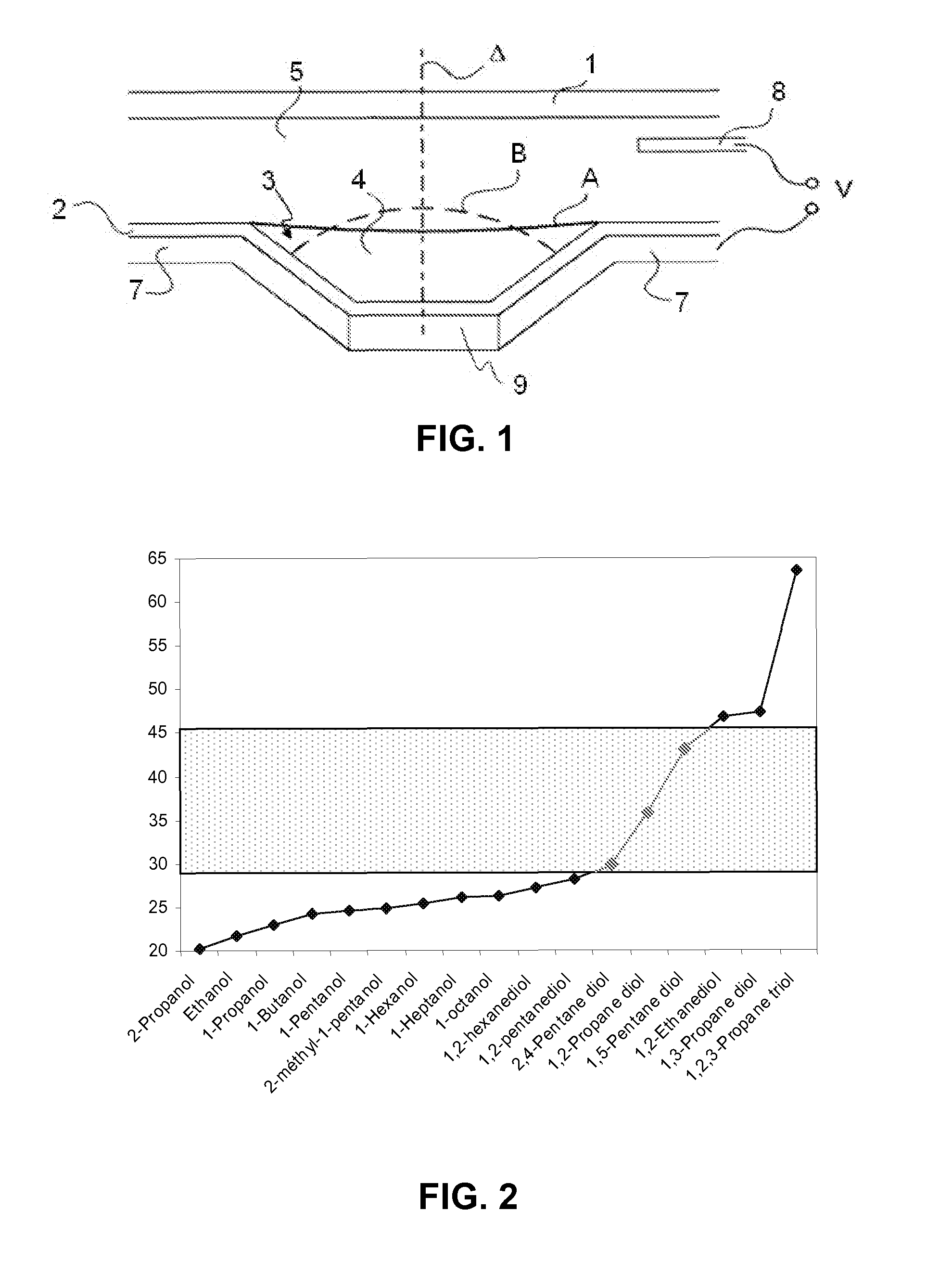 Multiphase liquid composition for low voltage electrowetting device