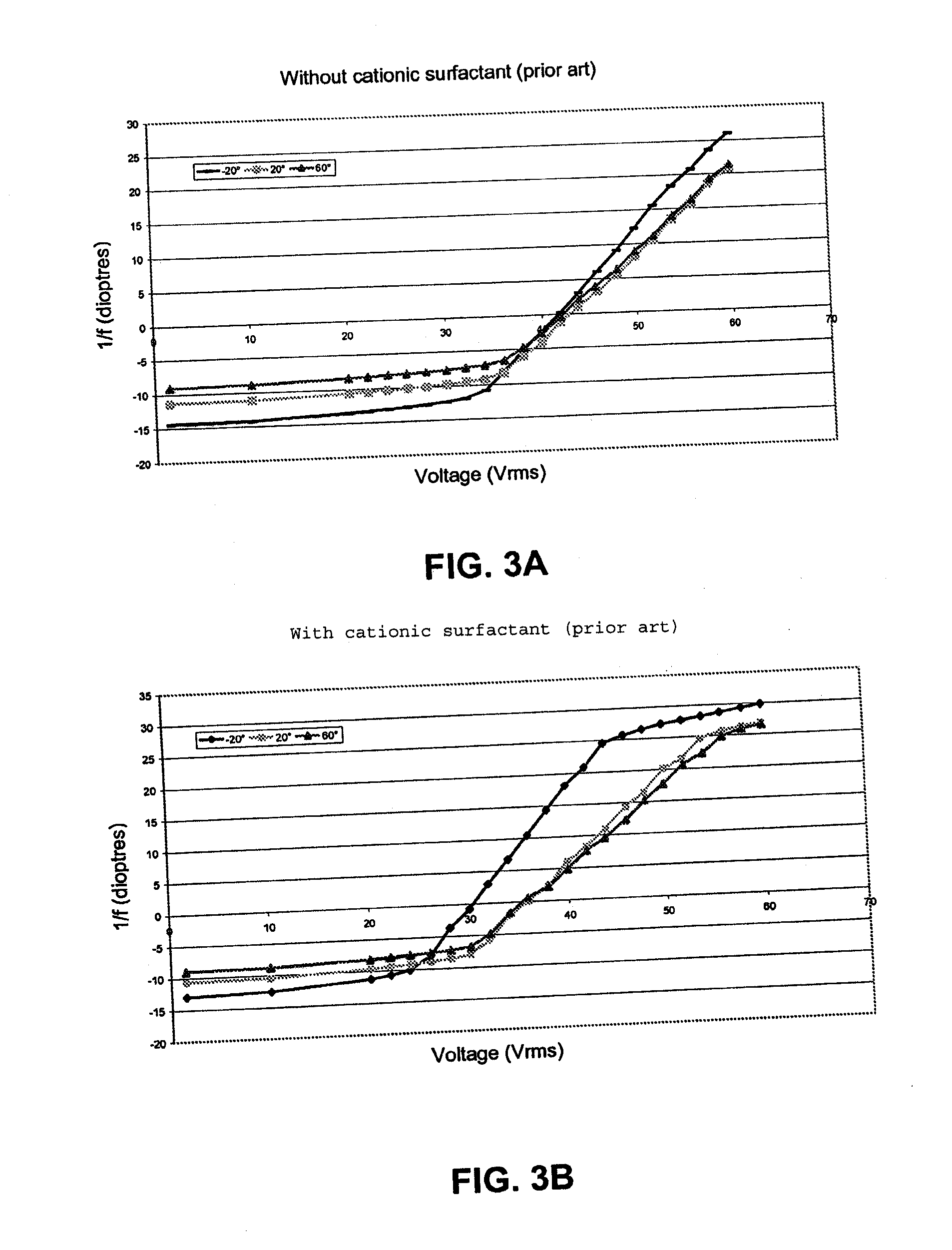 Multiphase liquid composition for low voltage electrowetting device