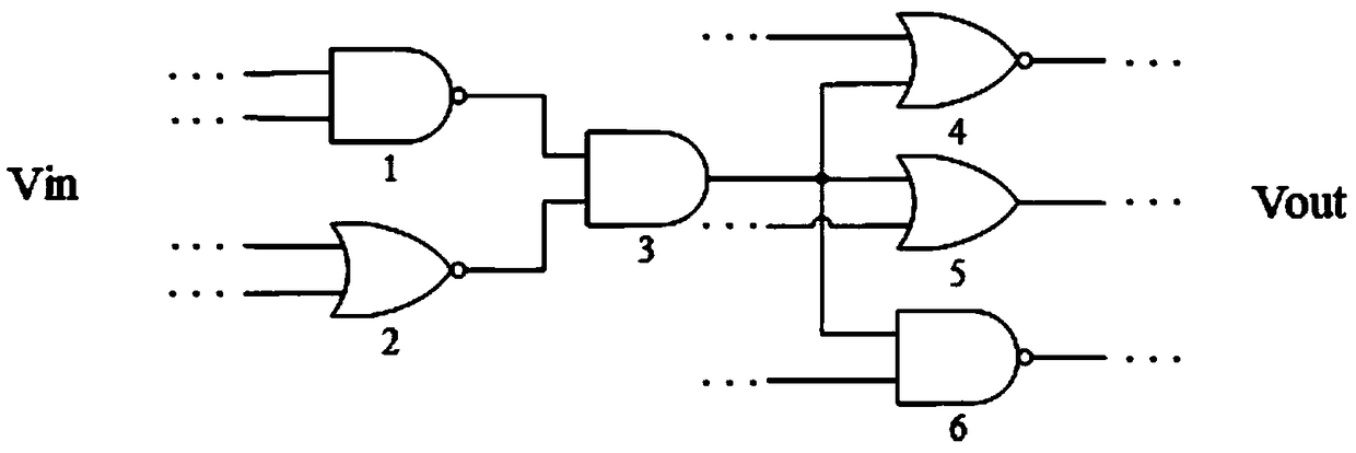 Fault simulation method of logic circuit single-particle double-fault