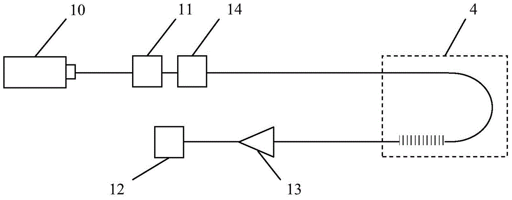 Preparation method of sapphire fiber grating temperature and stress sensor with u-shaped structure