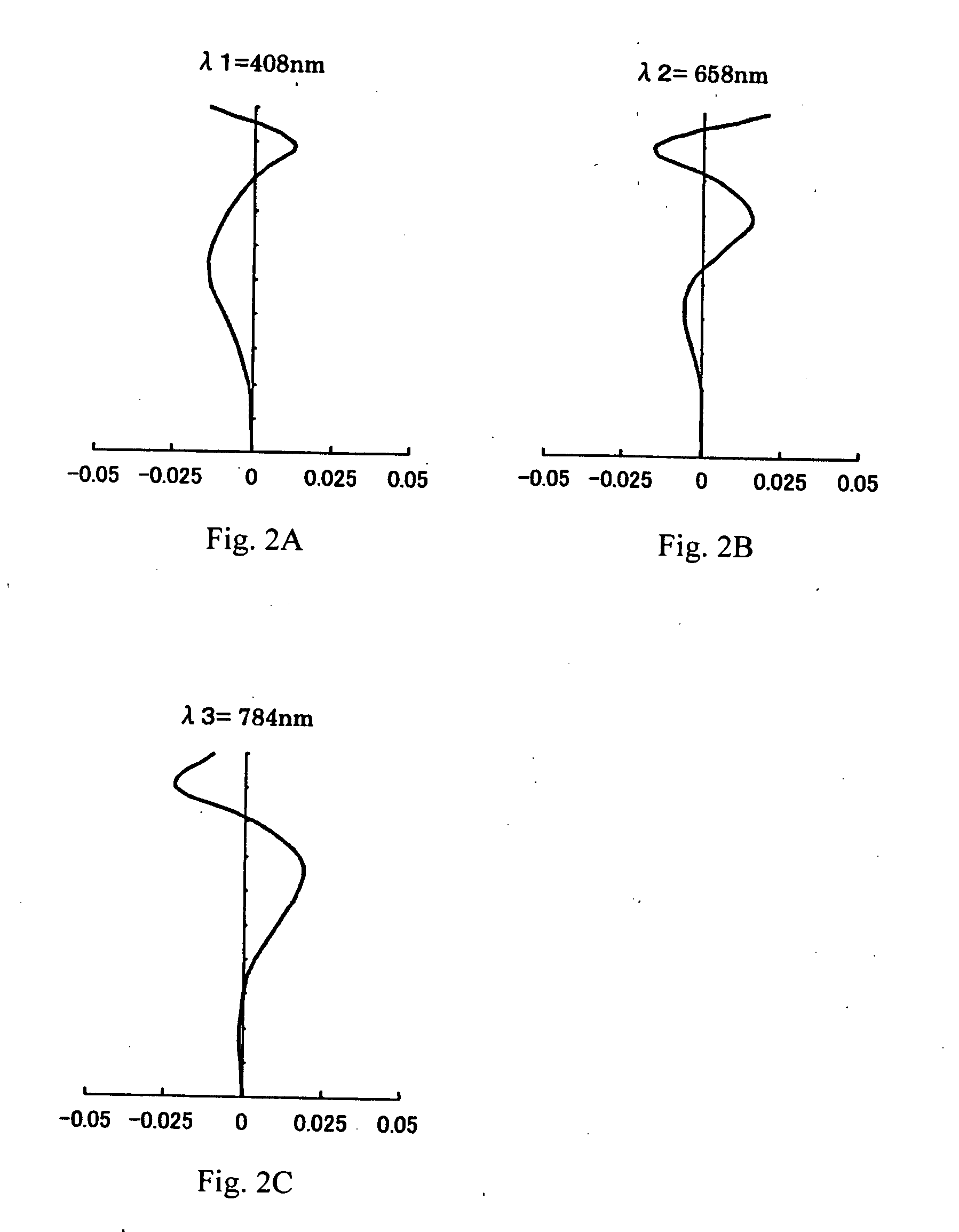 Objective optical system for optical recording media and optical pickup device using it