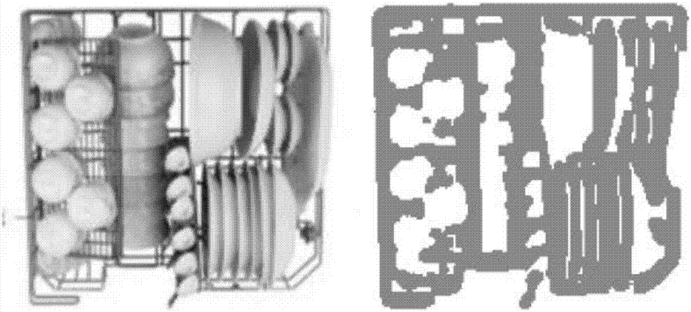 Washing control method and device of dish-washing machine and dish-washing machine