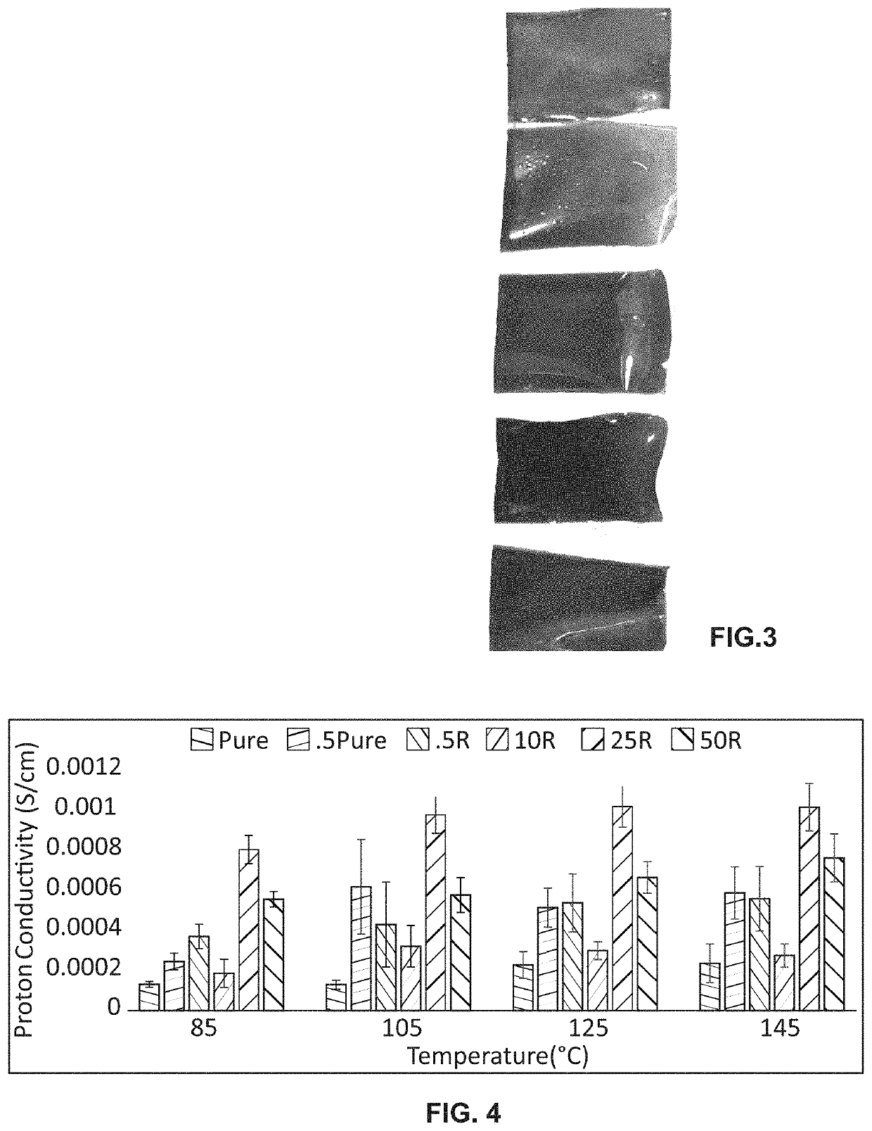 New Core/Shell Materials of Nanowire/Graphene on Low-Cost RFID Tags for Rapidly Sensing Live Cell Metabolites at Single-Cell Sensitivity