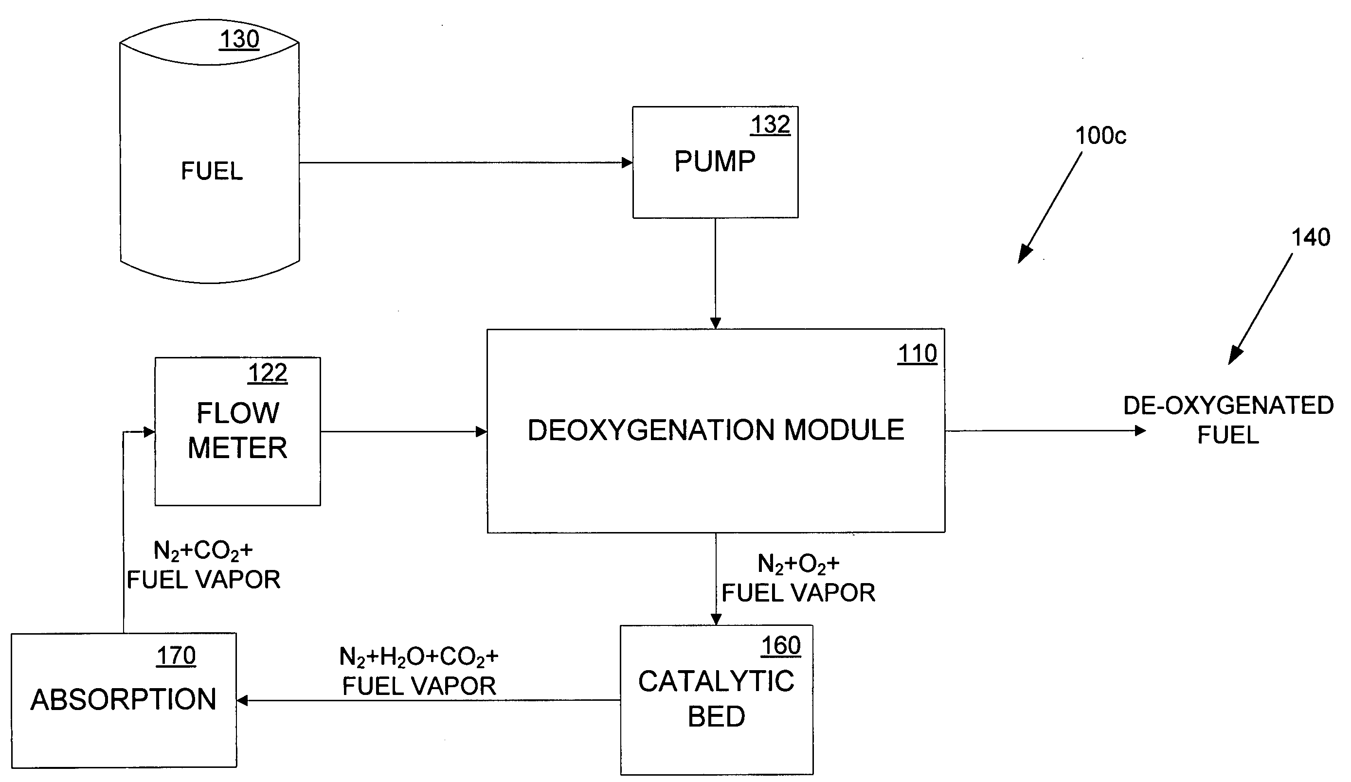 Contacting systems and methods and uses thereof