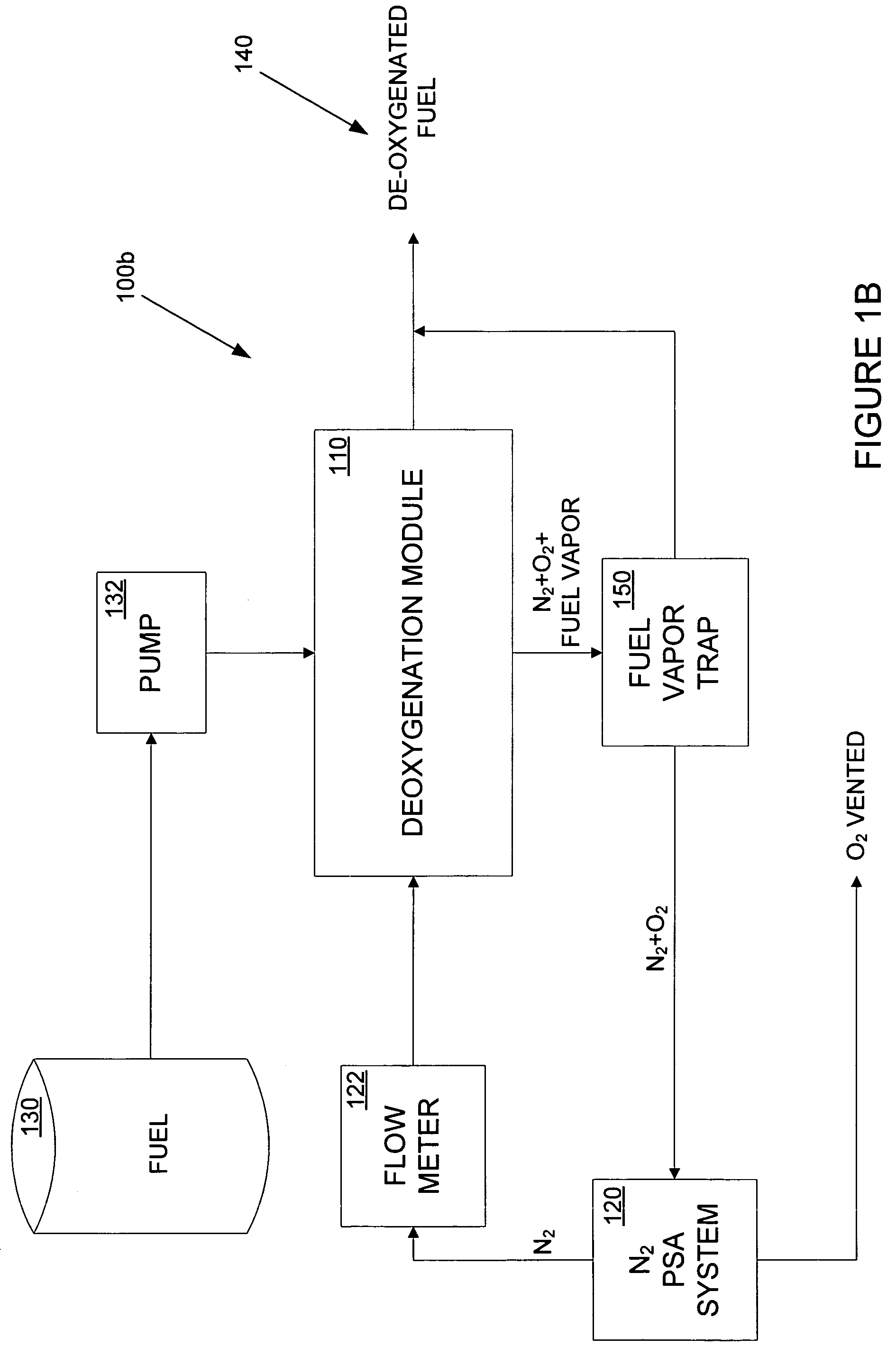 Contacting systems and methods and uses thereof