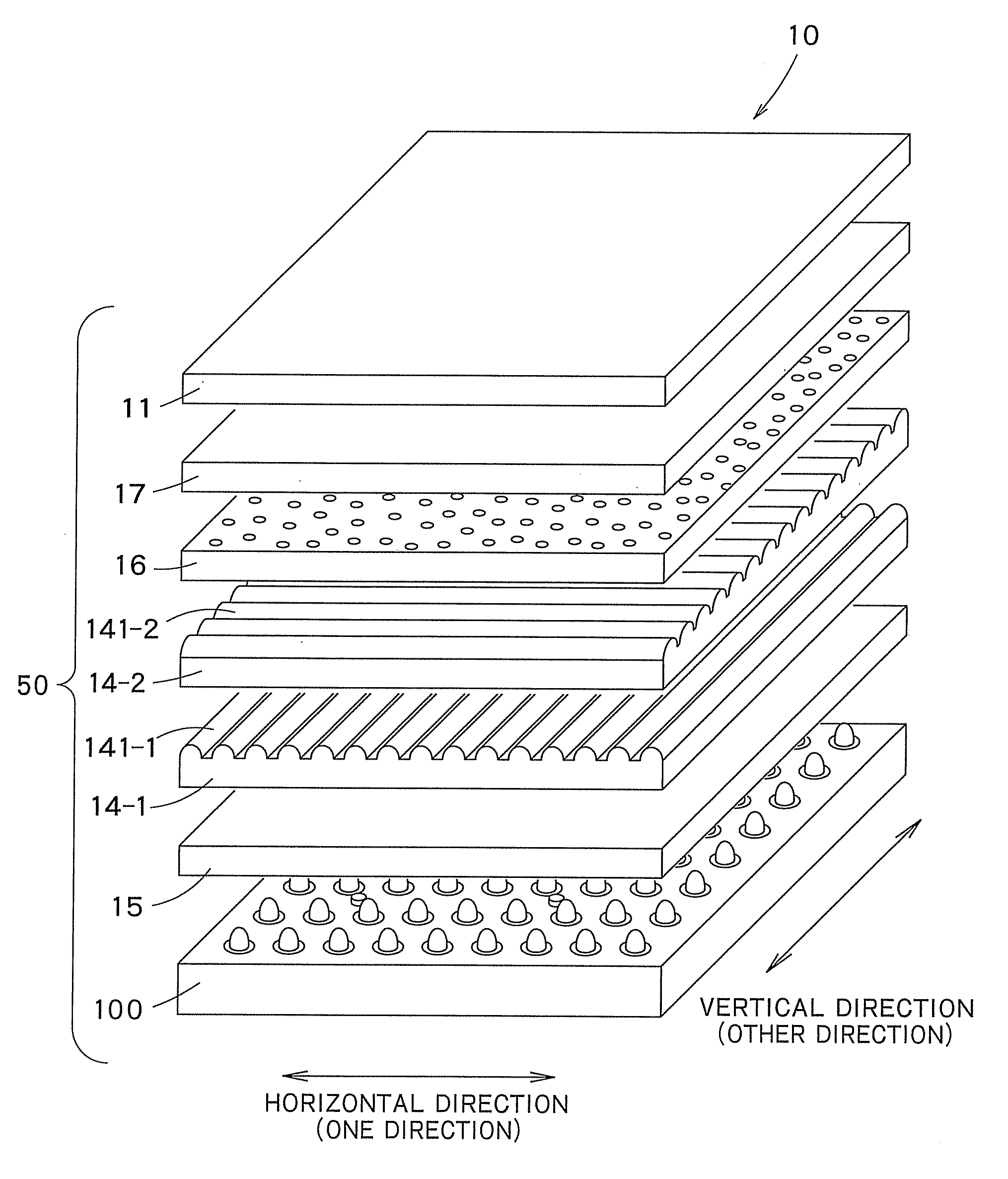 Surface light source system and light source unit