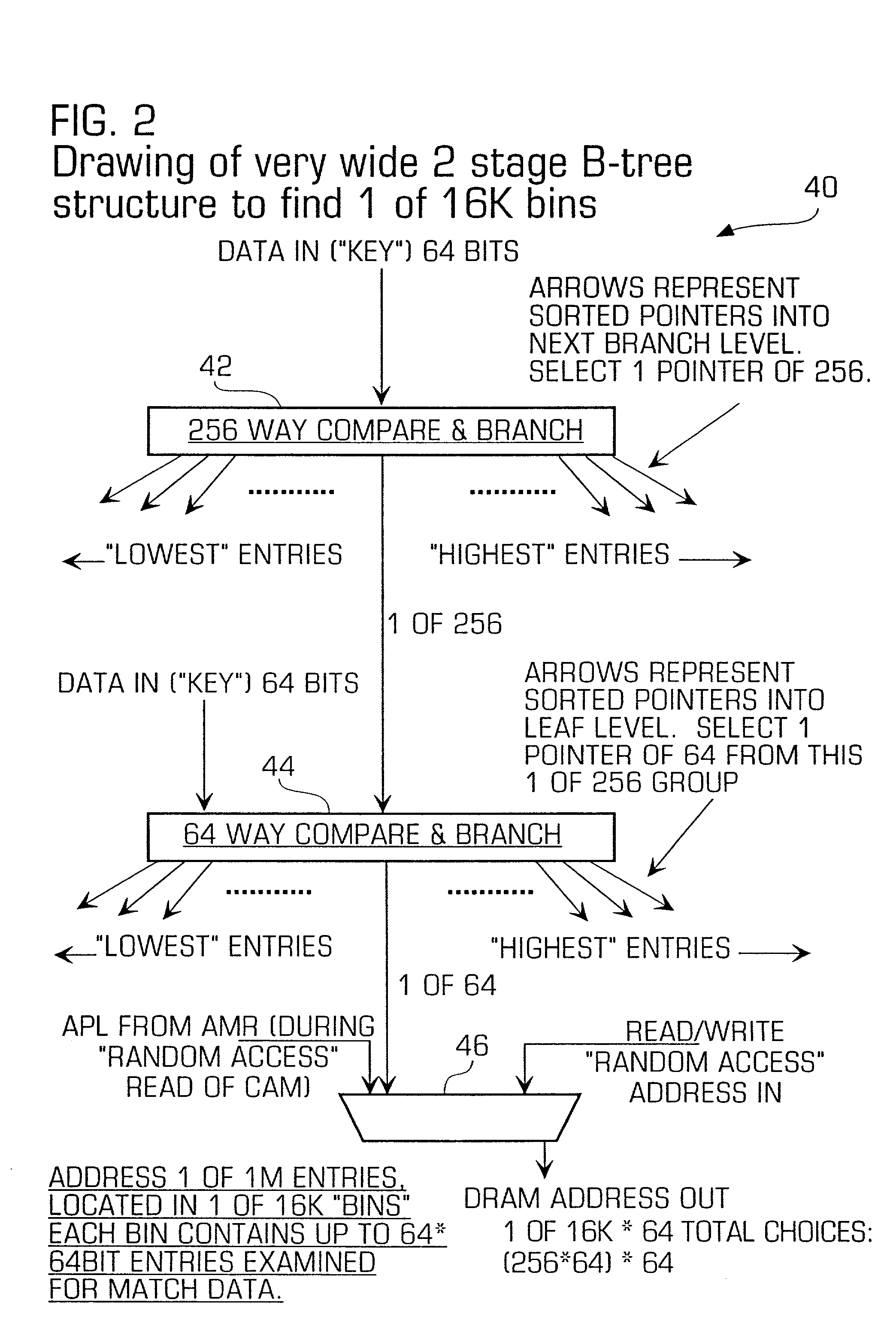 Memory device search system and method