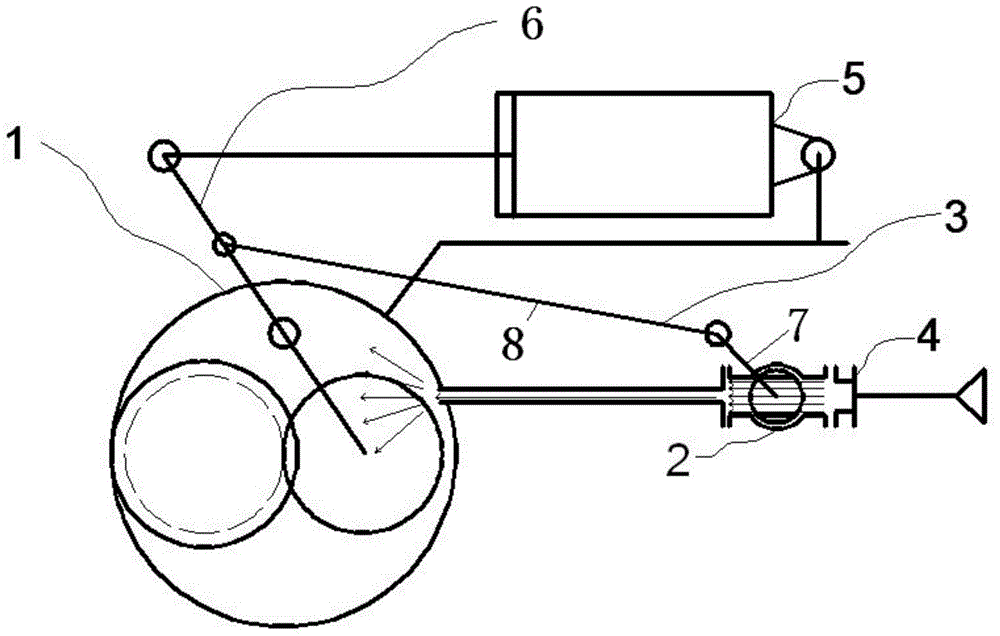 Disc valve with mechanical linkage of main and auxiliary valves