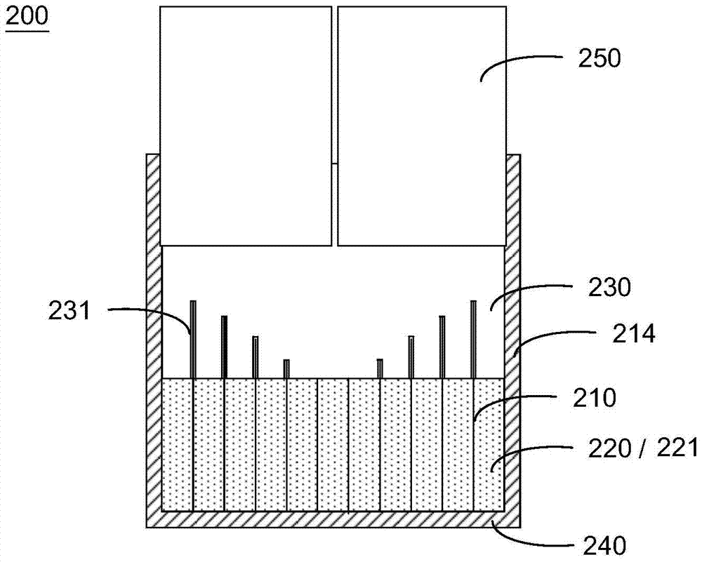 Detector, method of making the same, and emission imaging device having the same