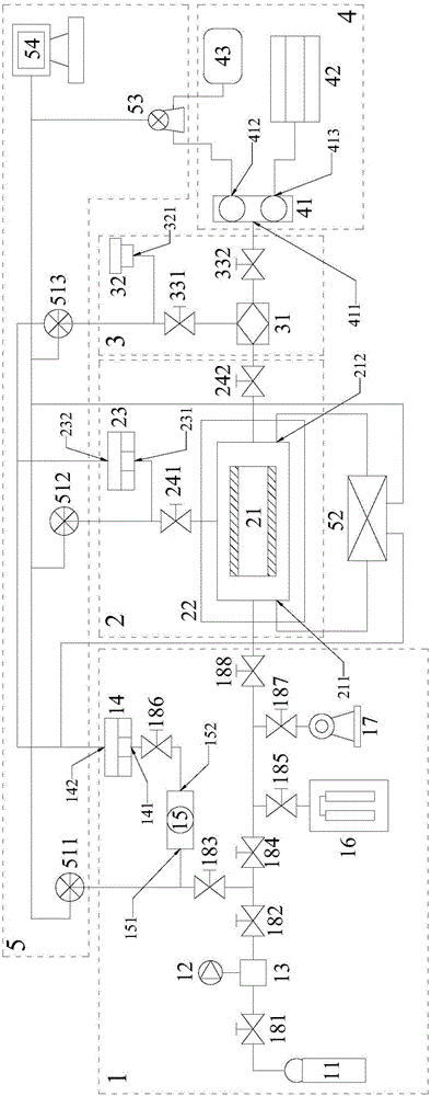 Stratum stress sensitive experiment testing method and device