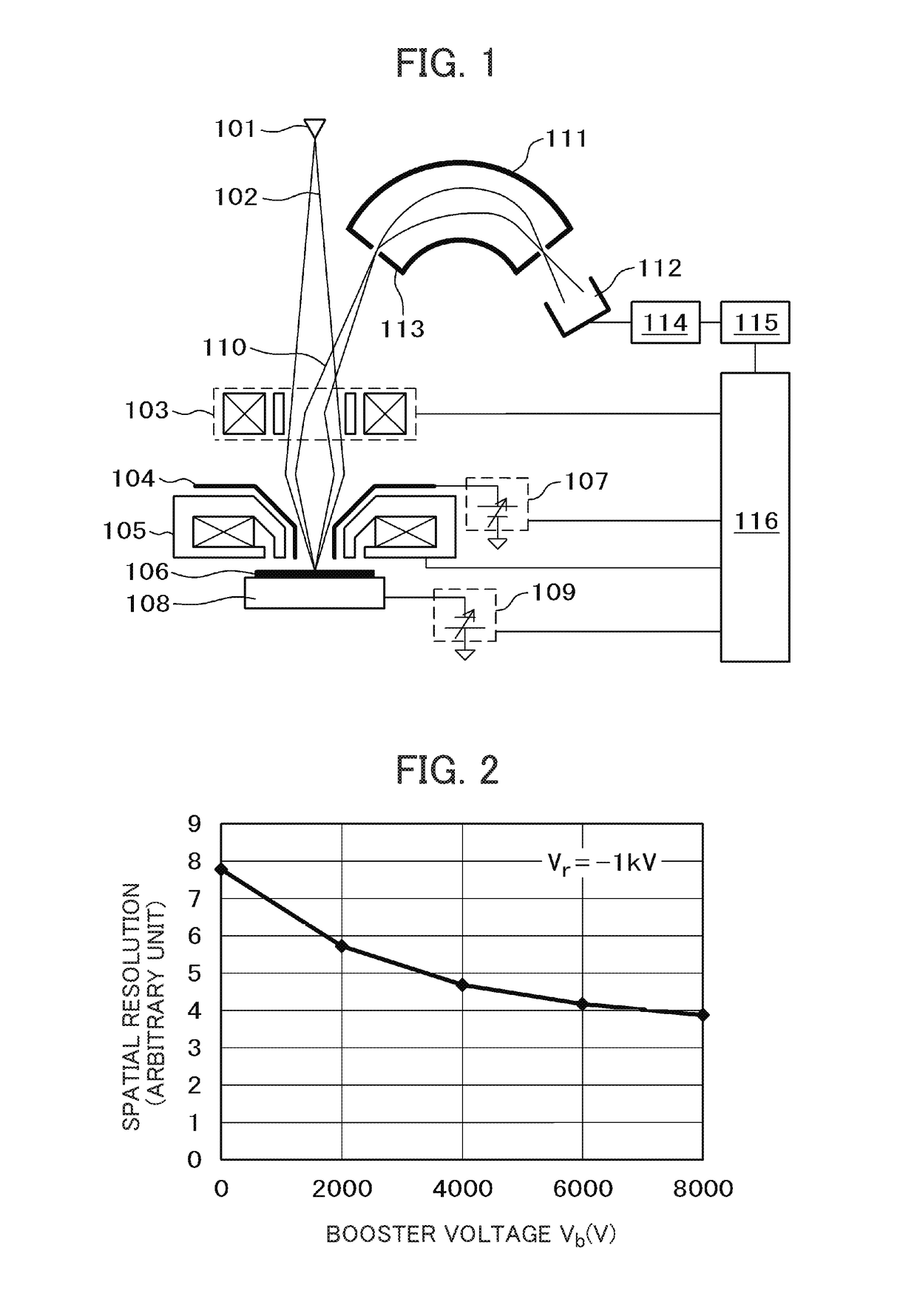 Scanning electron microscope and electron trajectory adjustment method therefor