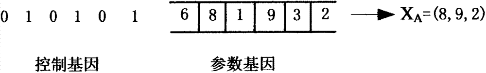 Structural multiscale health monitoring device and structural multiscale health monitoring method on basis of novel integrated type composite sensor array