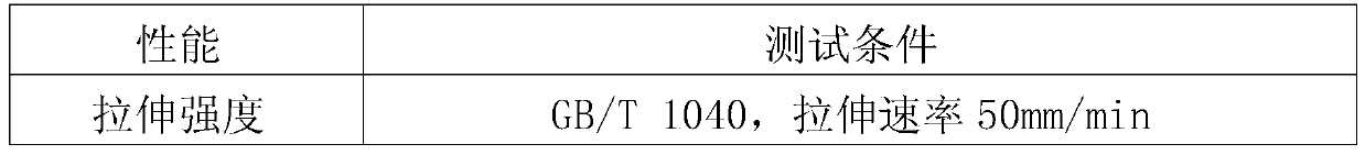 Antibacterial and mildew-proof reinforced polypropylene composite material for fan blades and preparation method thereof