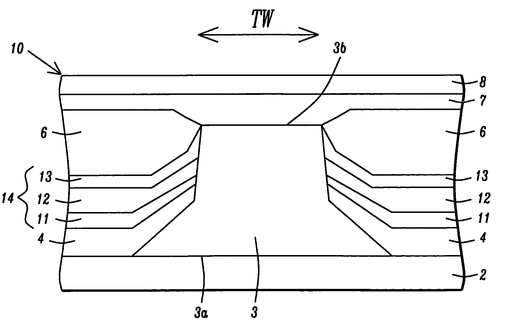 Abutted exchange bias design for sensor stabilization