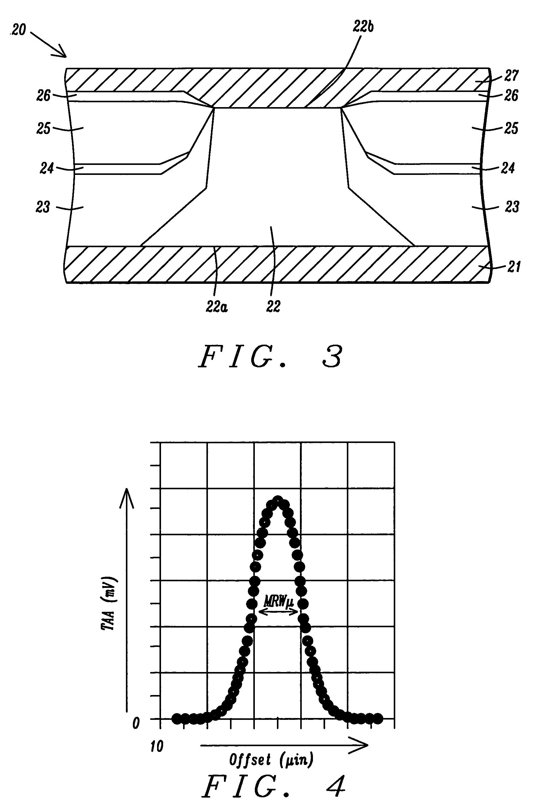 Abutted exchange bias design for sensor stabilization