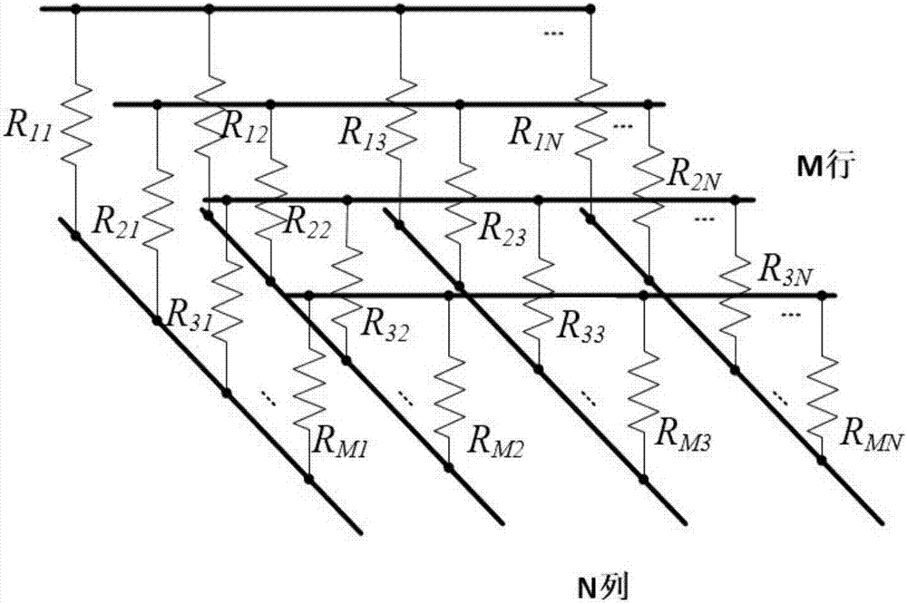 Resistive sensor array readout circuit and its readout method, a sensing system