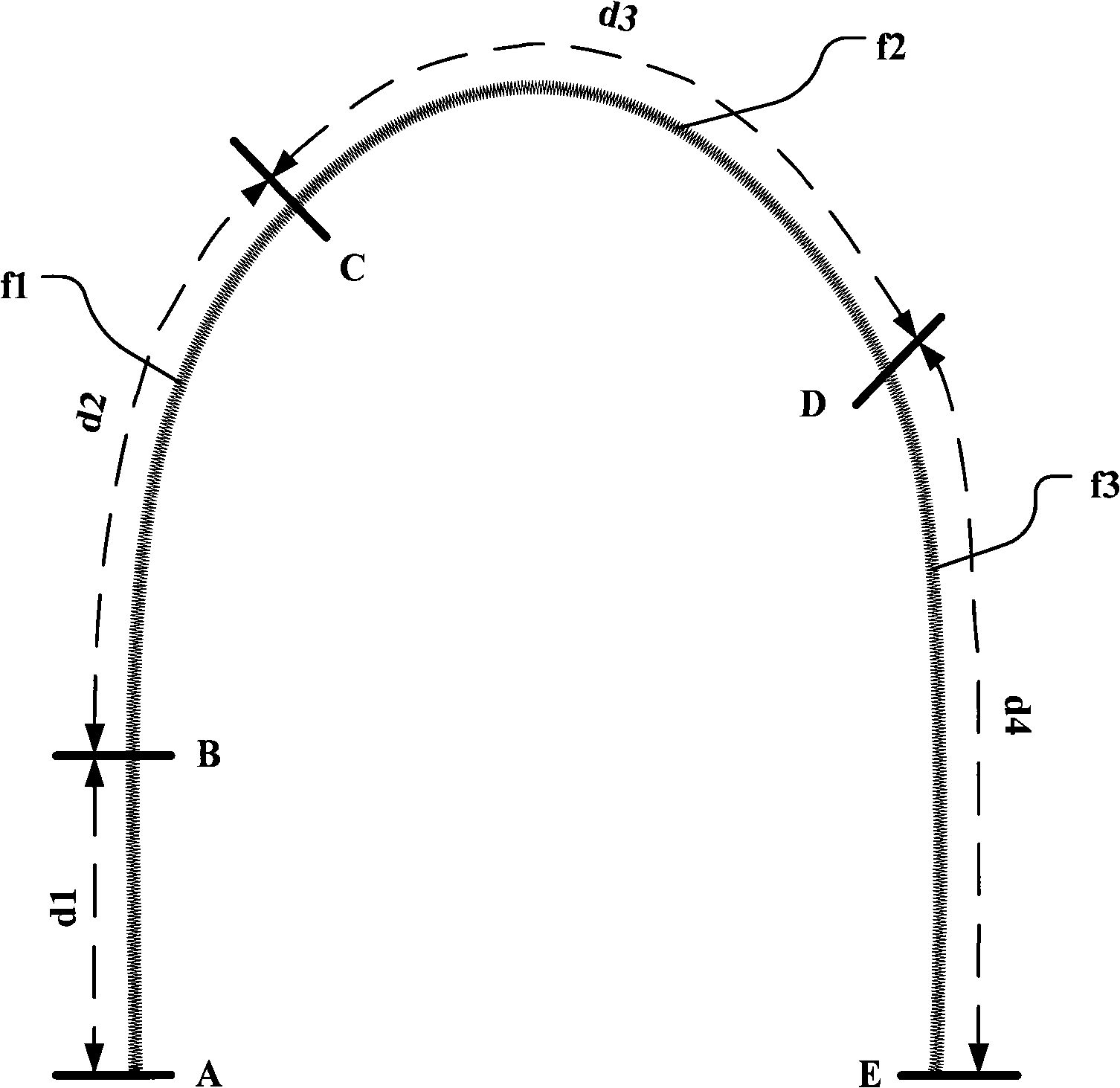 Perimeter alarming method and system for implementing orientation of composite type complete optical fiber