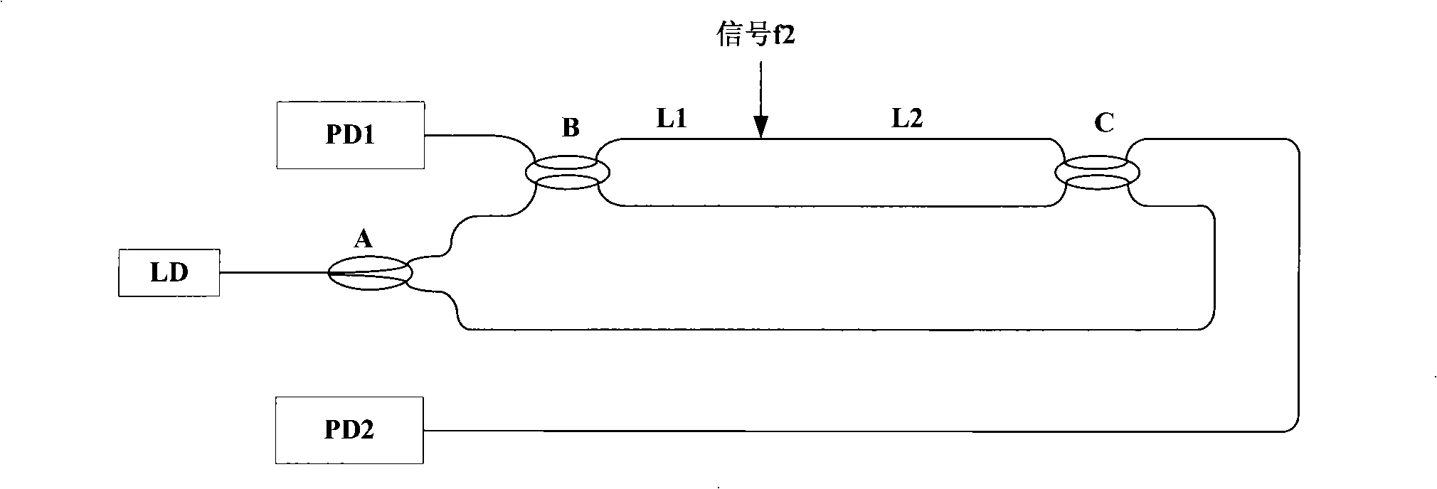 Perimeter alarming method and system for implementing orientation of composite type complete optical fiber