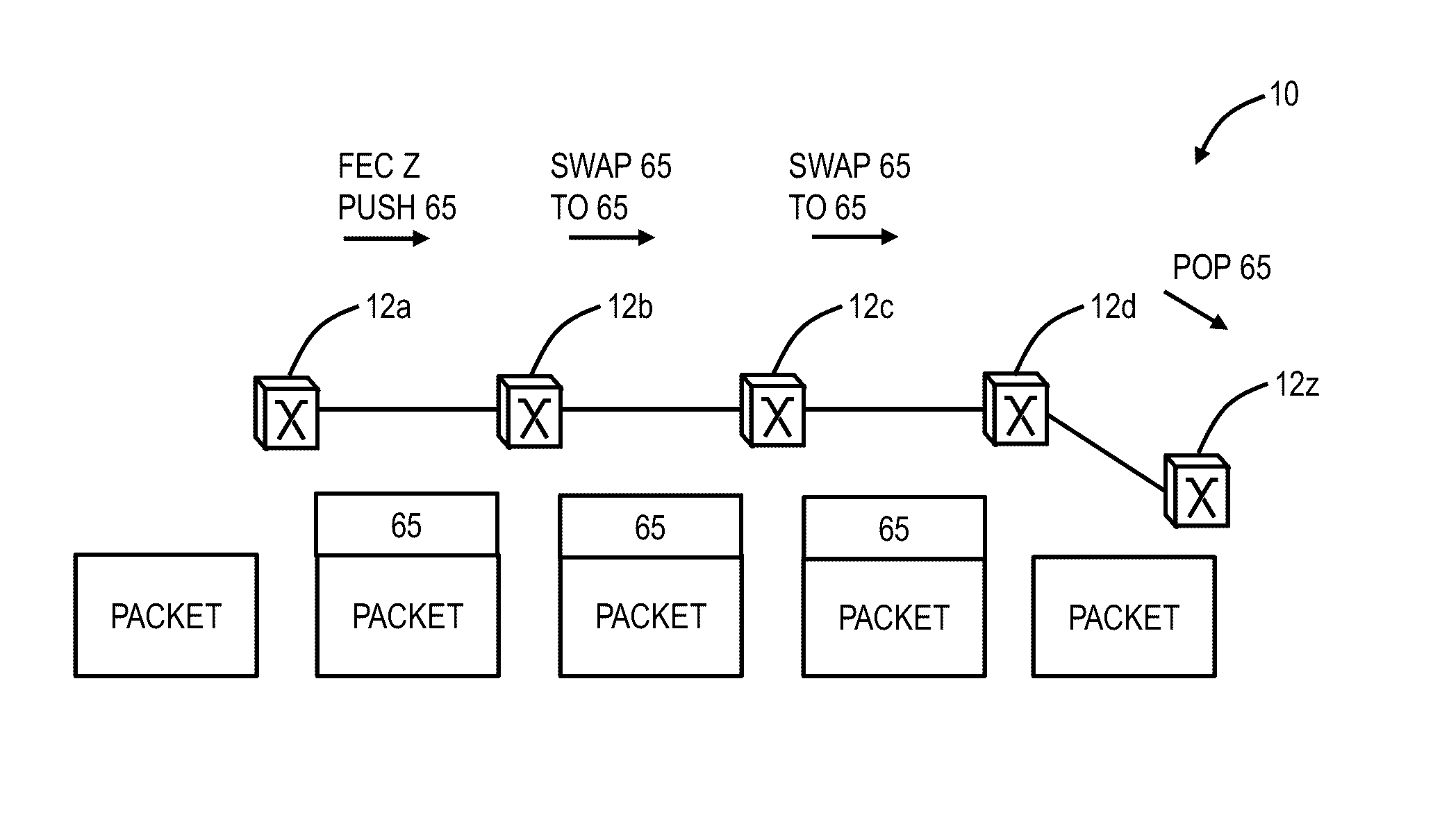 Multicast systems and methods for segment routing