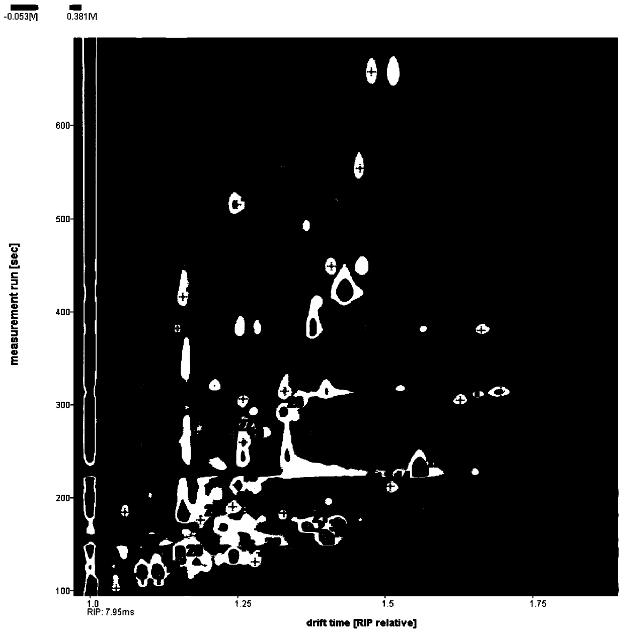 Method for rapidly identifying production place of ham