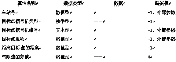 Test script automatic fusion method and storage medium