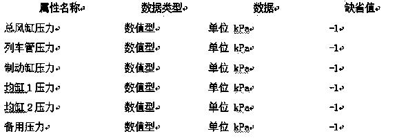 Test script automatic fusion method and storage medium