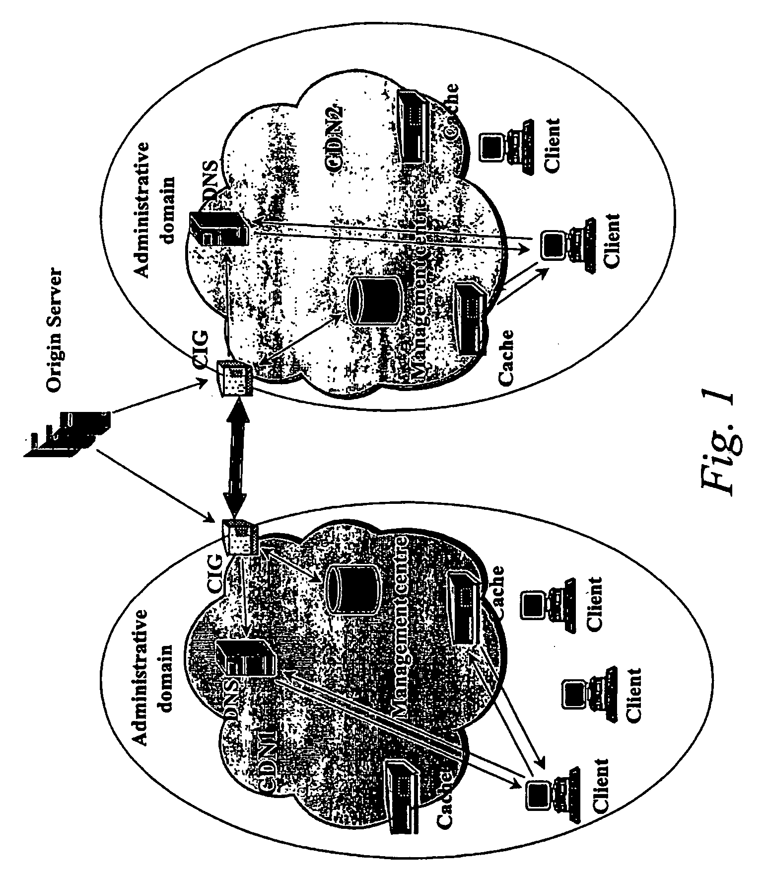 Method for implementing content delivery network (cdn) internetworking, respective networks and interface component