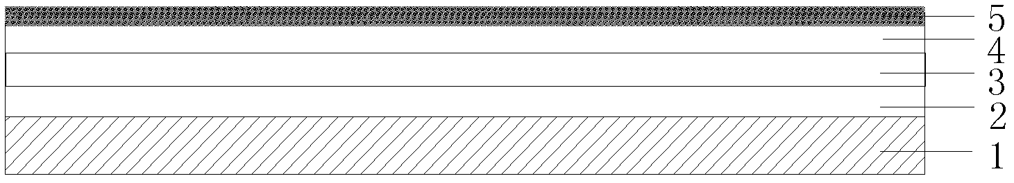 Packaging structure of OLED