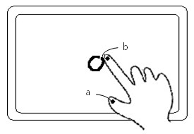 Handwriting input method and handwriting input device of touch equipment and electronic equipment