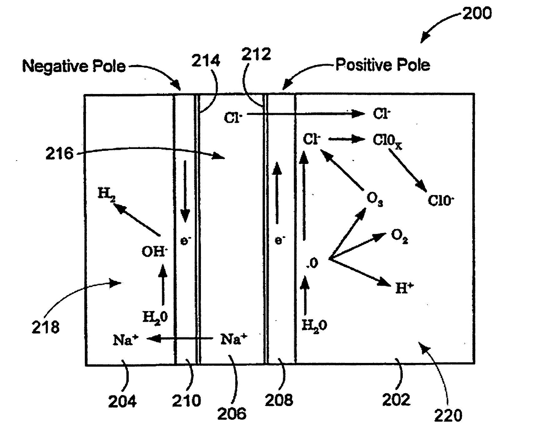 Methods of treating or preventing inflammation and hypersensitivity with oxidative reductive potential water solution