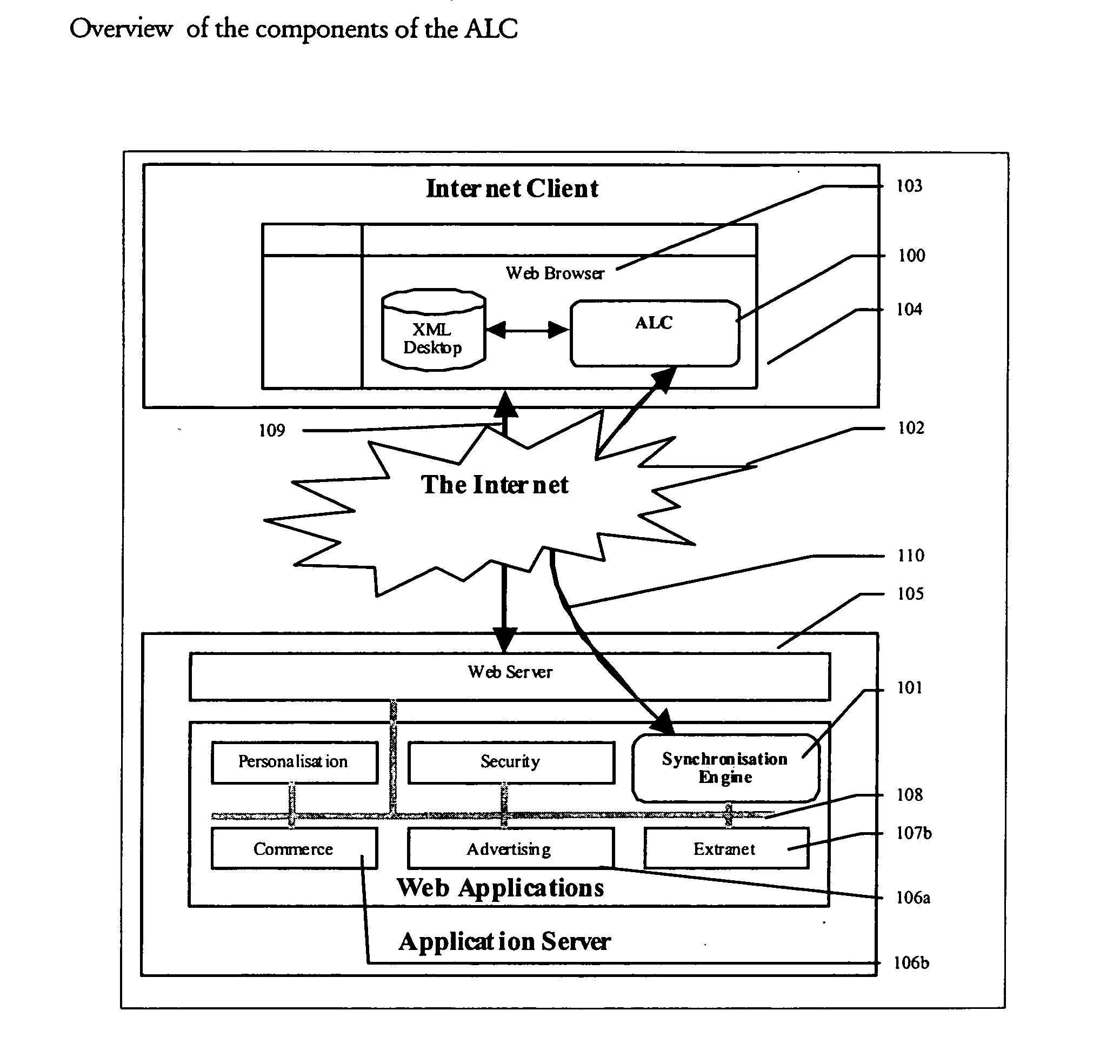 Client software enabling a client to run a network based application