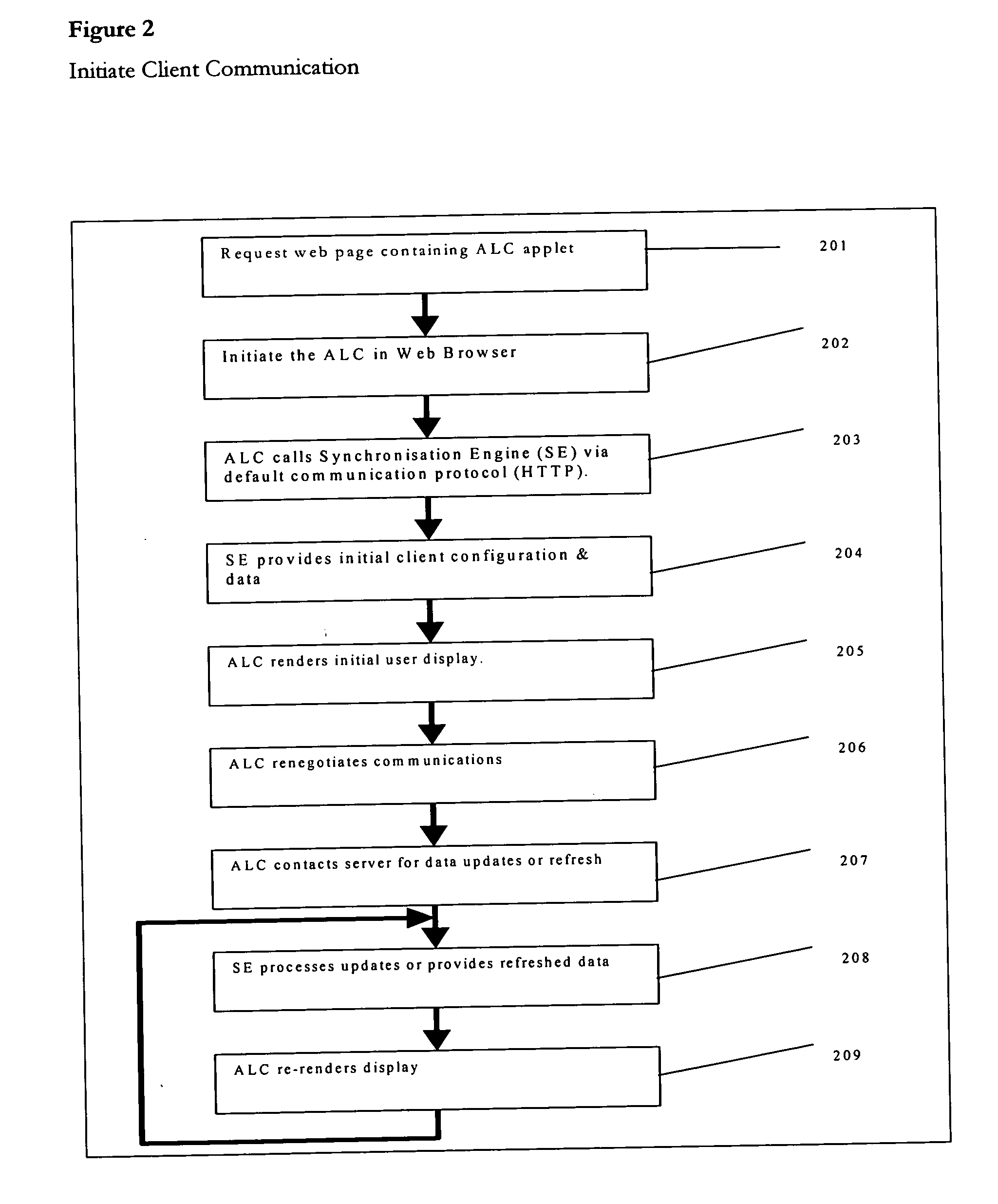 Client software enabling a client to run a network based application