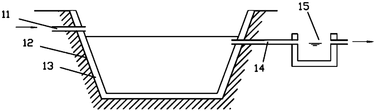 Nitrogen and phosphorus removal composite filler artificial wetland and sewage treatment method