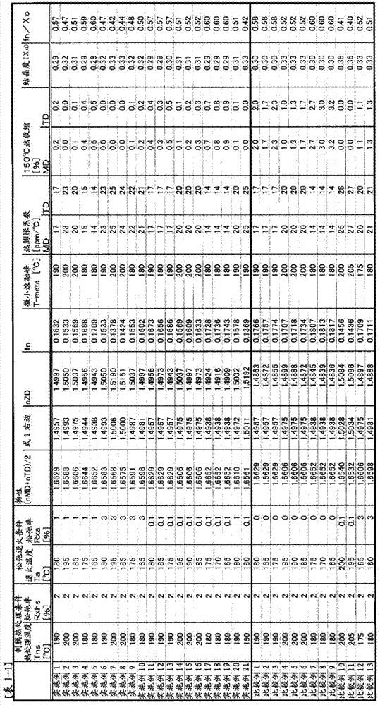 Biaxially oriented polyethylene terephthalate film