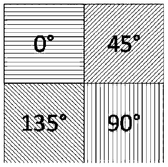 Infrared polarization super-pixel radiation light intensity image resolution reduction method