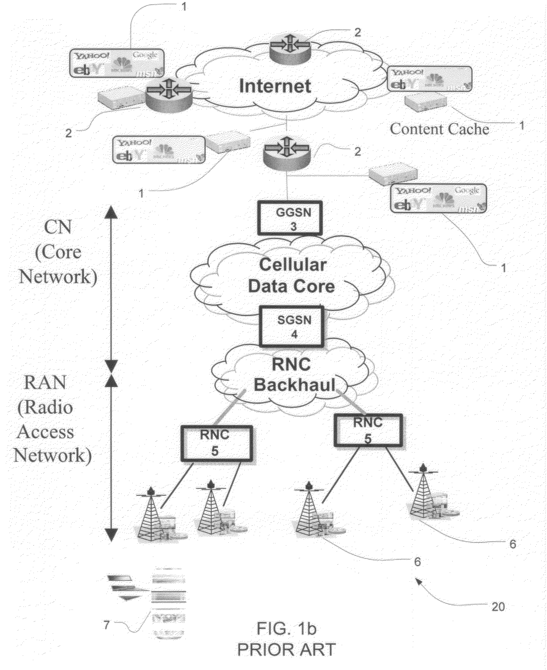 Content Caching in the Radio Access Network (RAN)