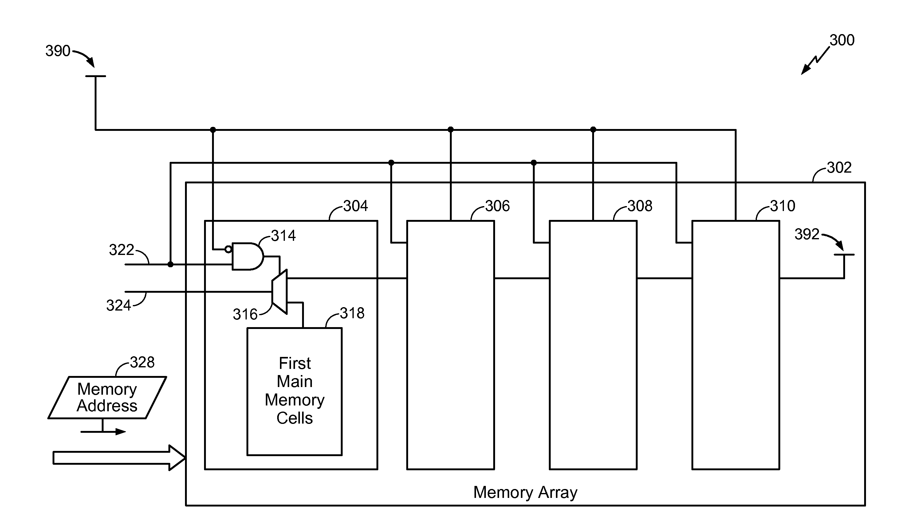 Memory redundancy reduction