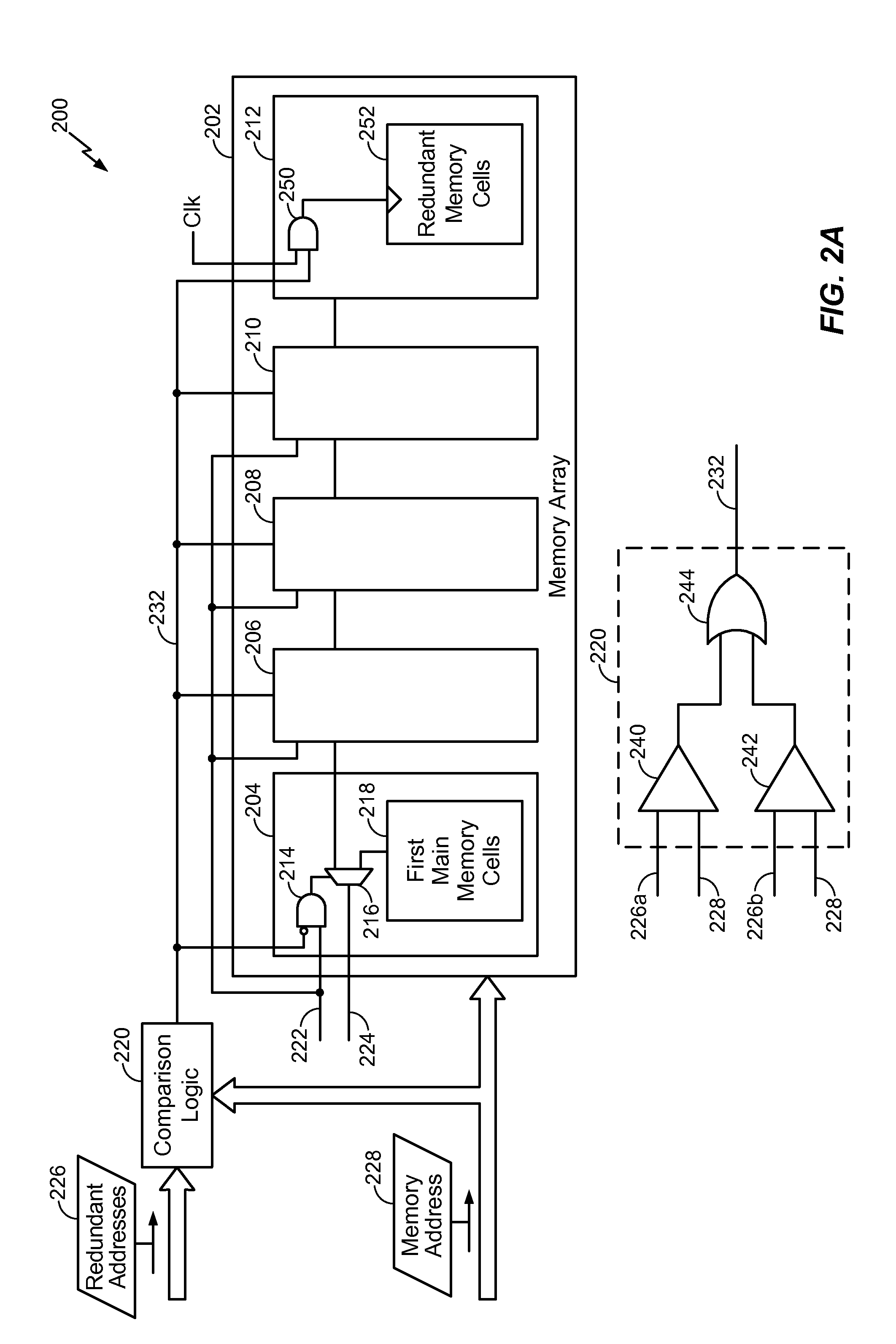 Memory redundancy reduction