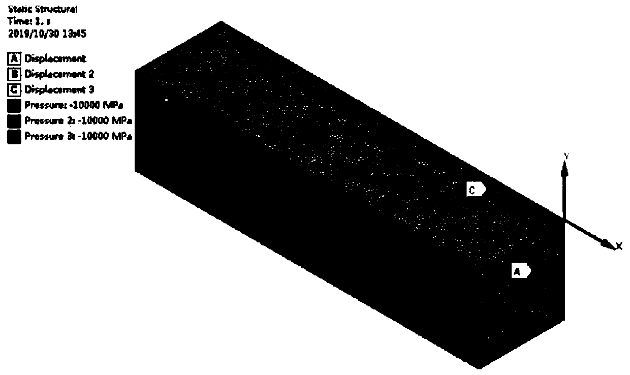 Method for predicting effective elastic modulus of short fiber composite material based on mesomechanics