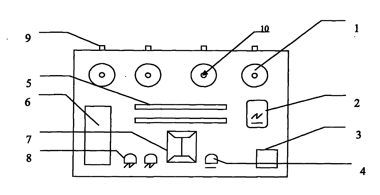 Junction box for switch mechanical characteristic tester