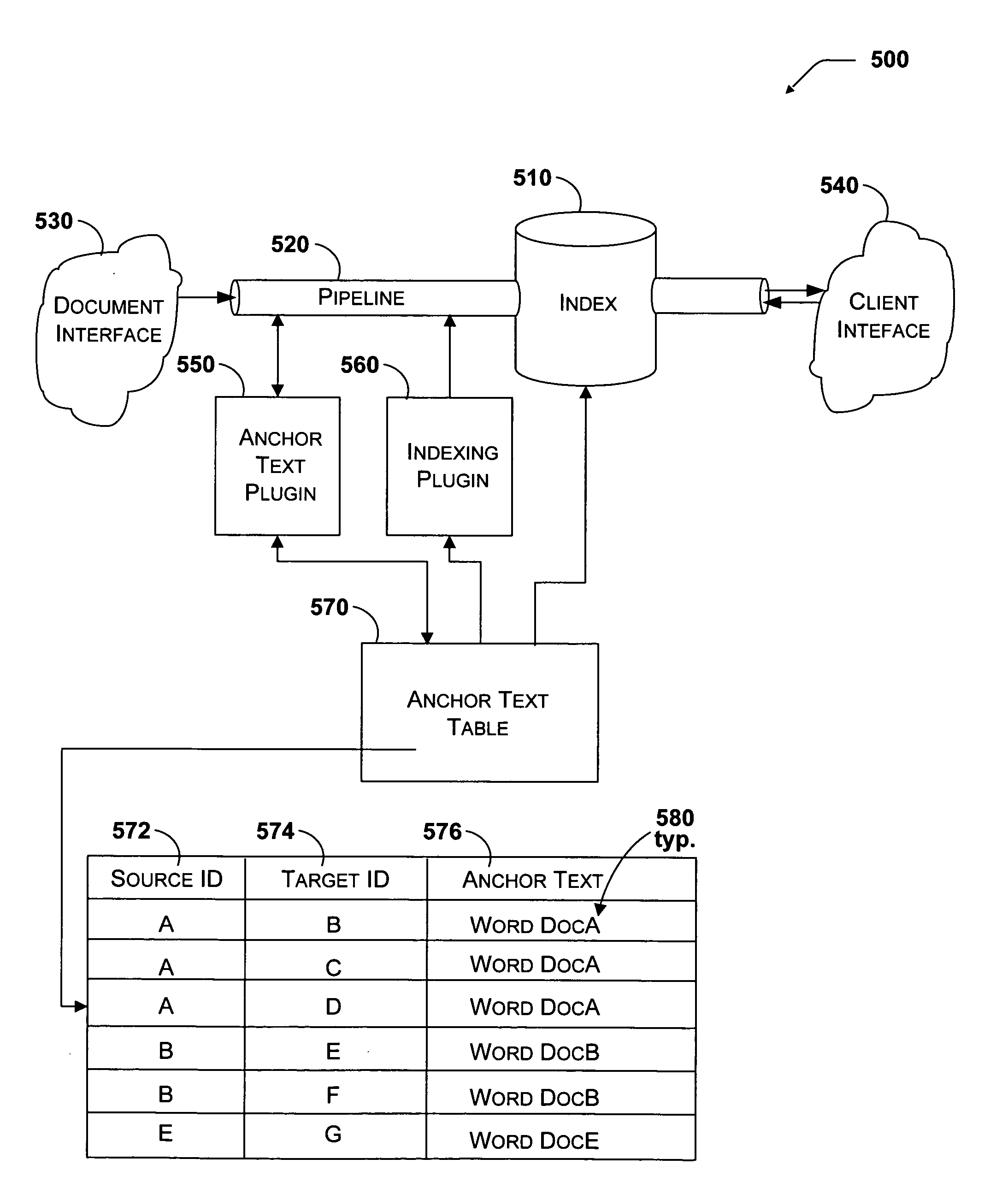 Click distance determination