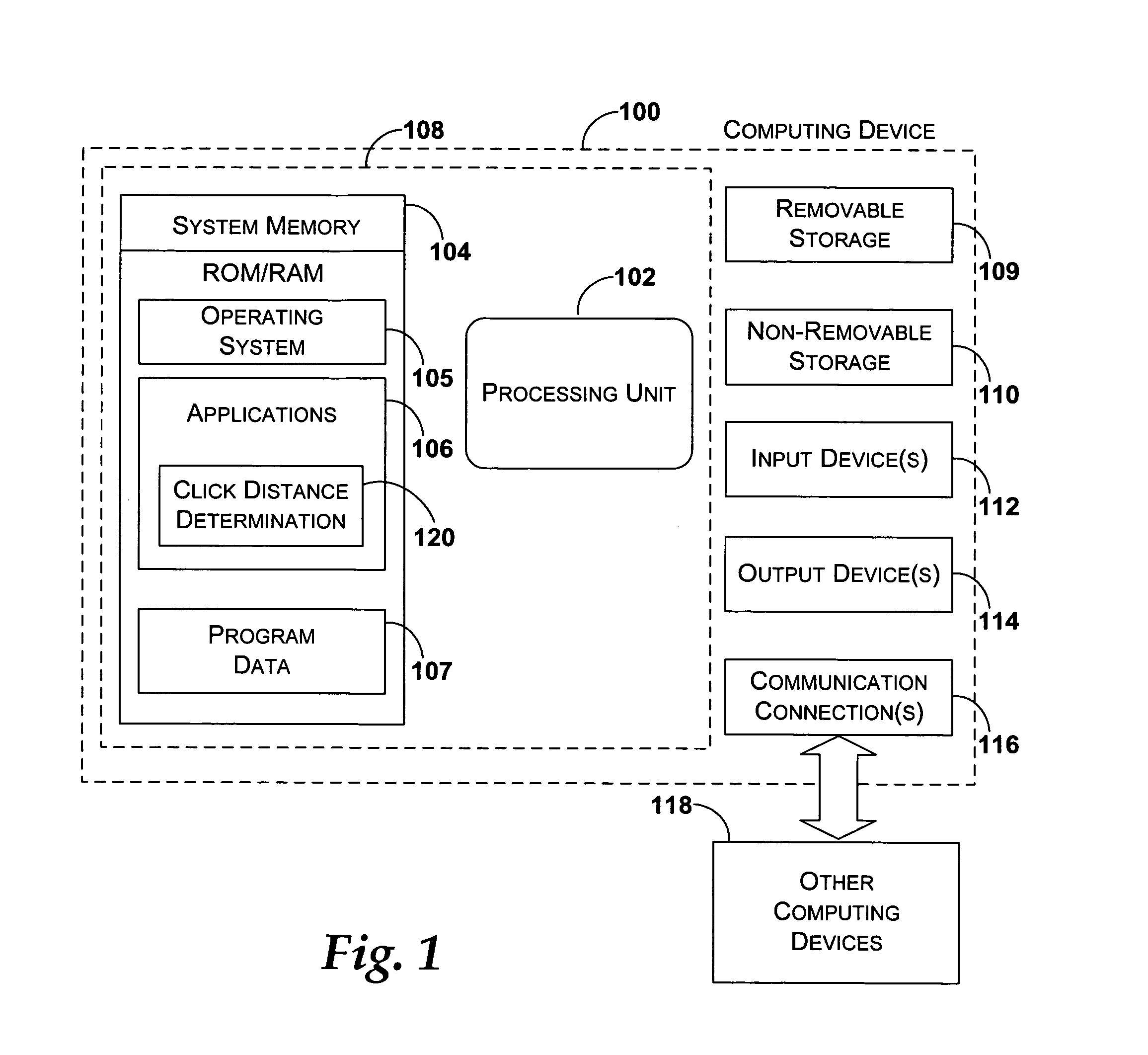 Click distance determination