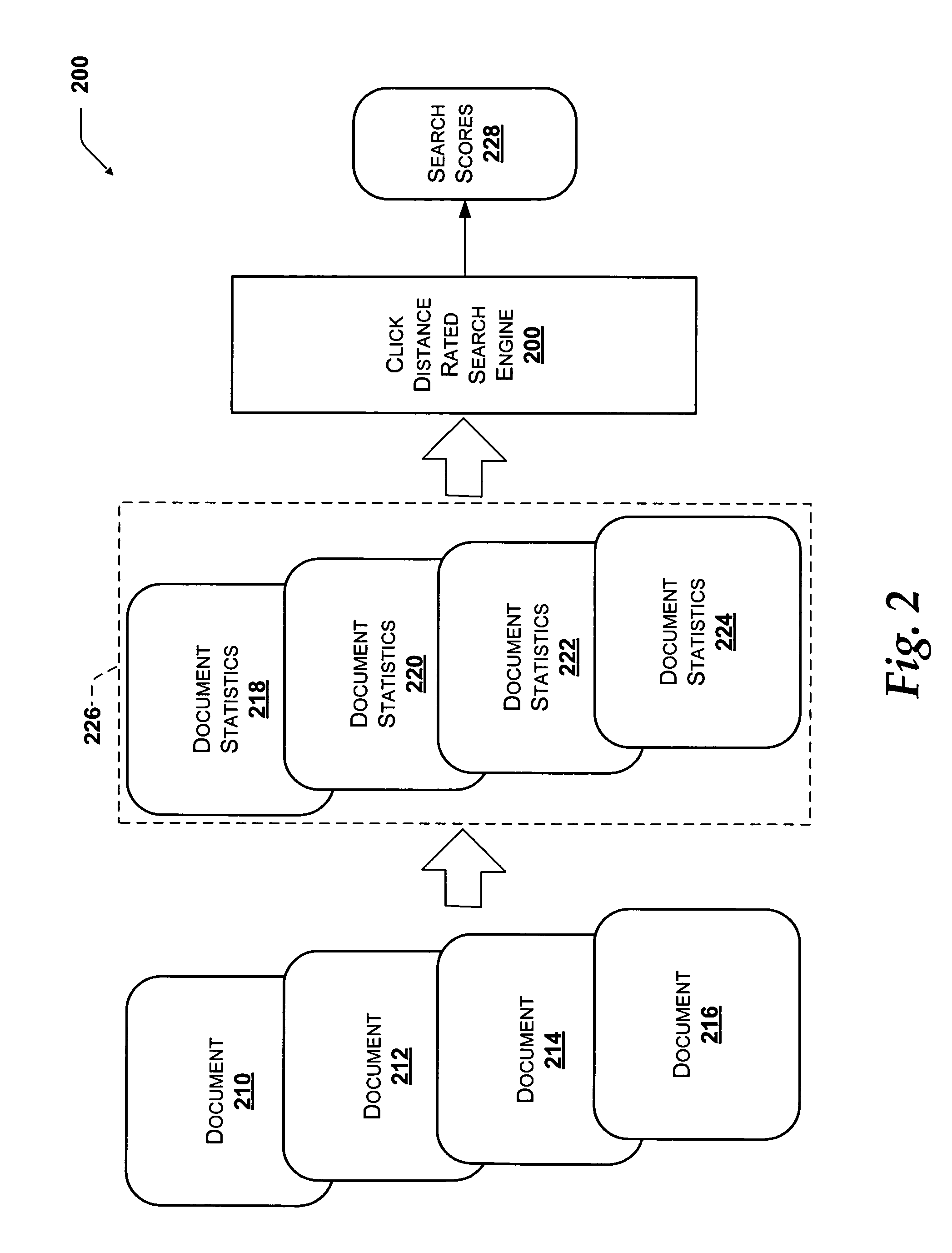 Click distance determination