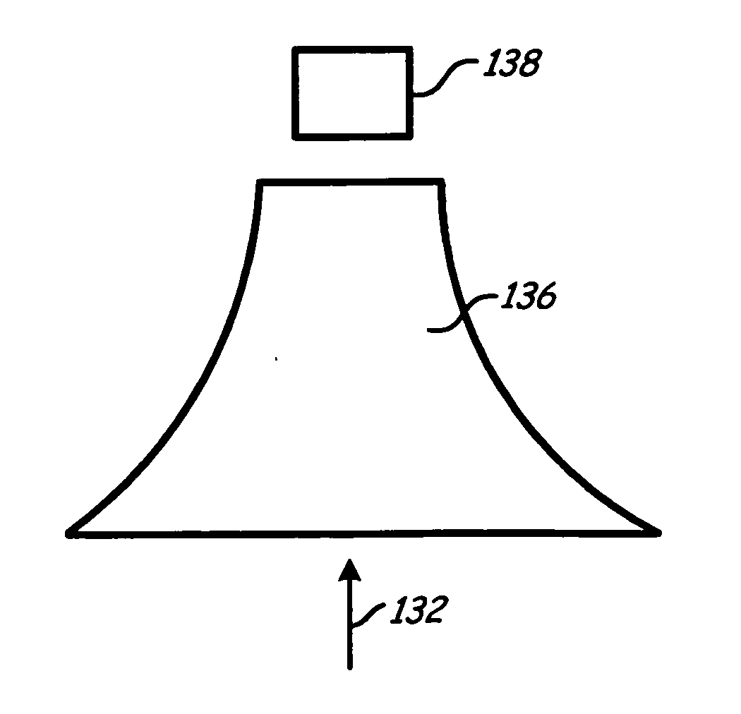 Process connection for process diagnostics