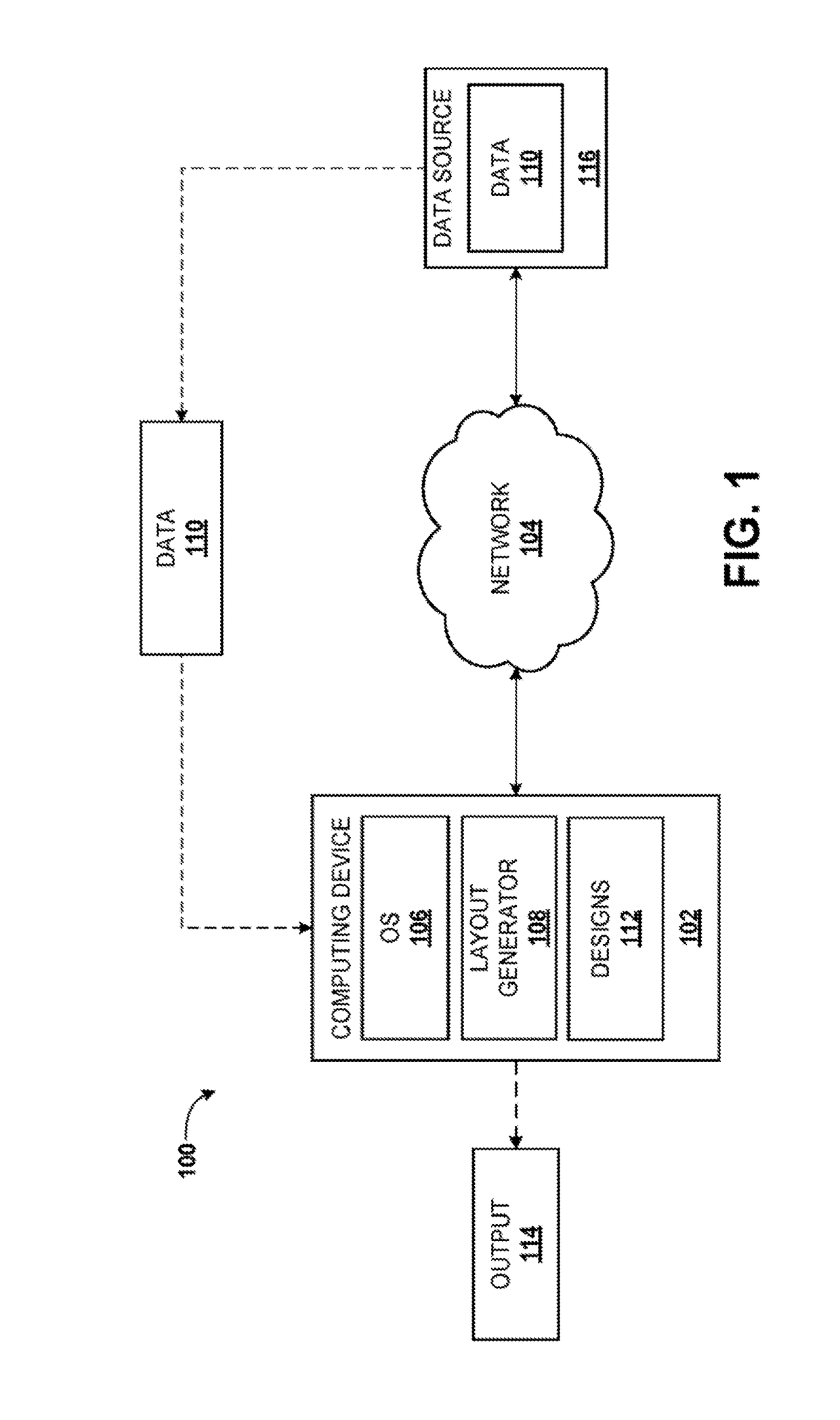 Transforming data to create layouts