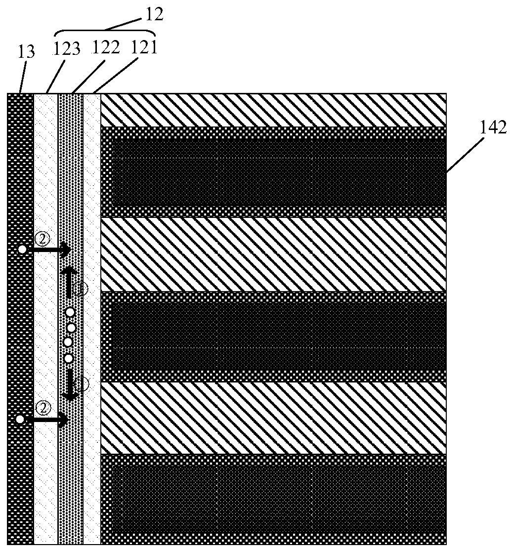 Three-dimensional memory and preparation method thereof