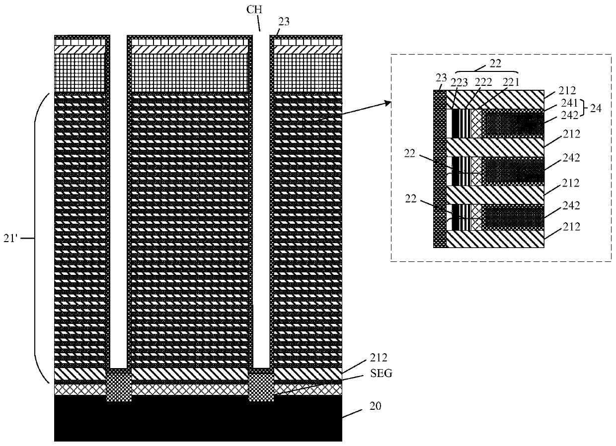 Three-dimensional memory and preparation method thereof