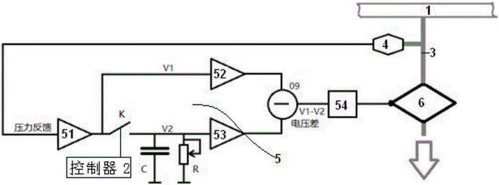 Air discharging control device and method for train braking