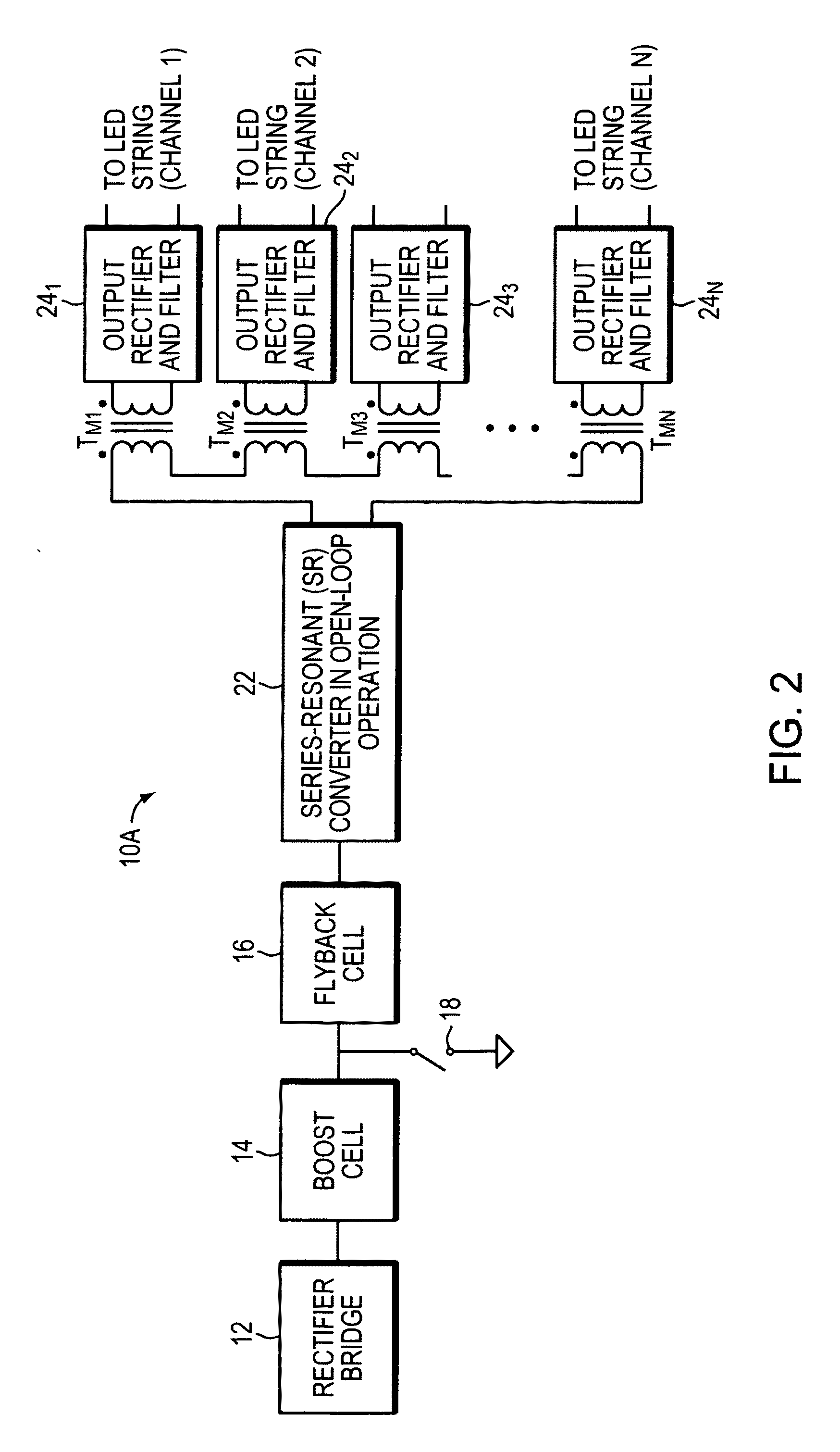 LED Illumination systems